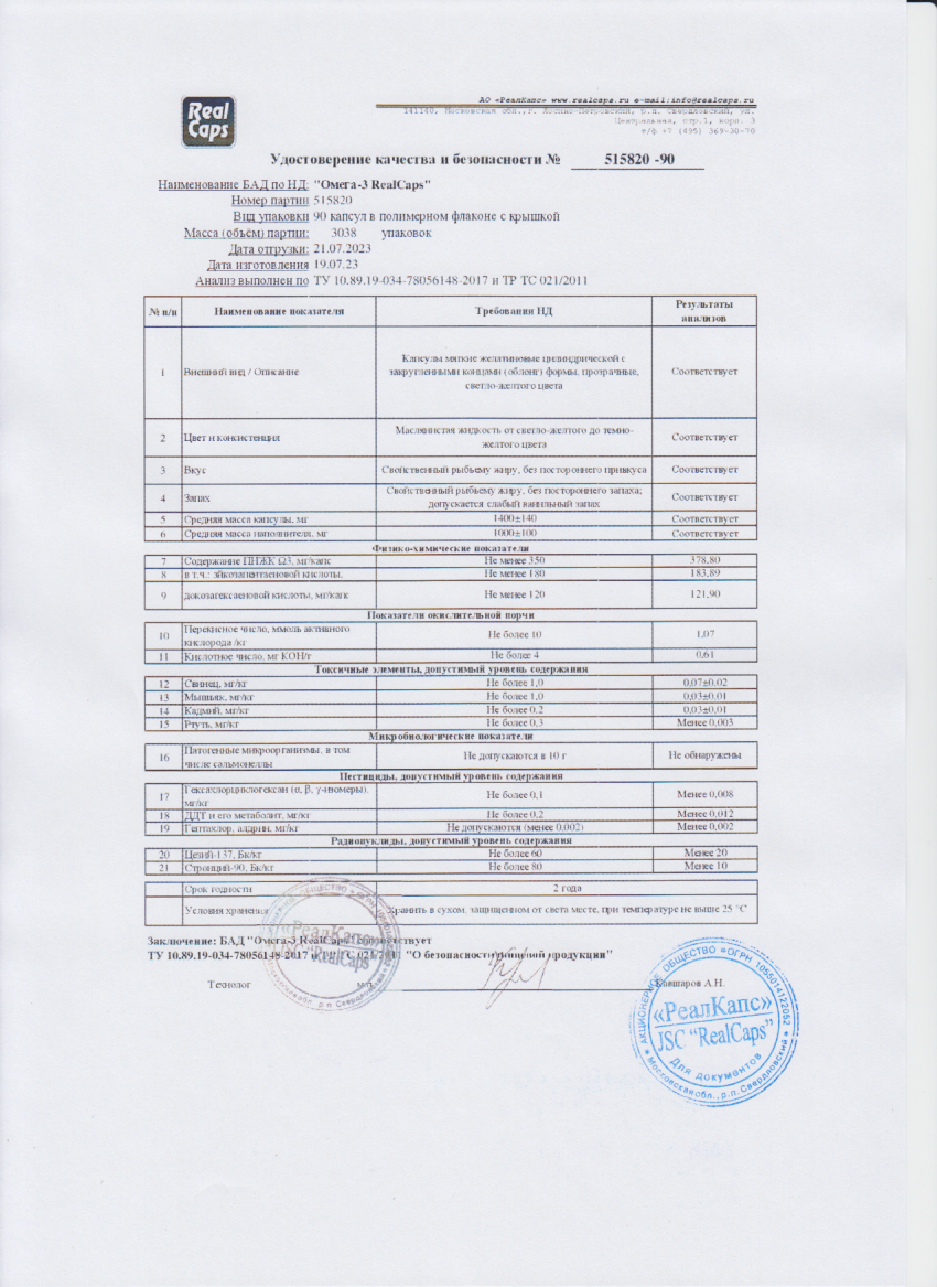 Паспорт №072023